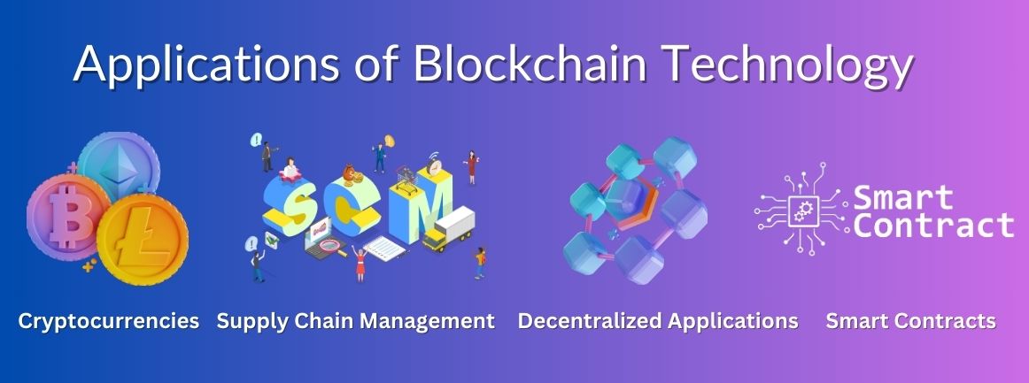 Applications-of-blockchain